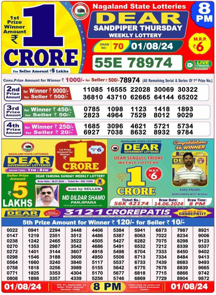 Lottery Sambad 8 PM Evening Result 1.8.2024