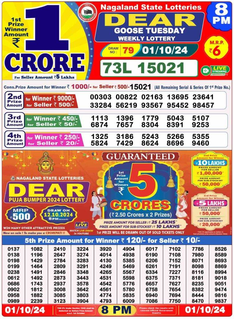 Lottery Sambad 8 PM Evening Result 1.10.2024