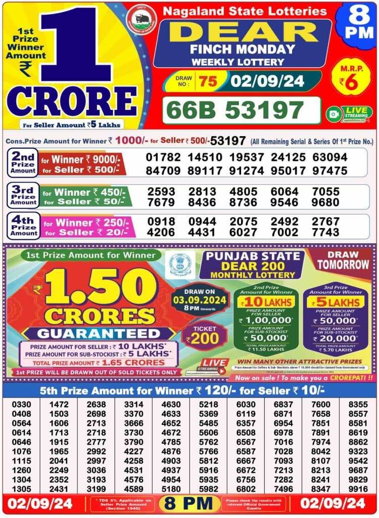 Lottery Sambad 8 PM Evening Result 2.9.2024