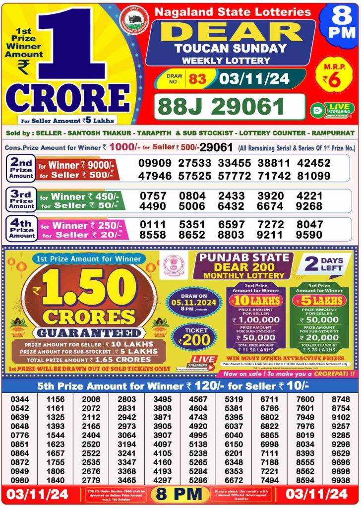 Lottery Sambad 8 PM Evening Result 3.11.2024