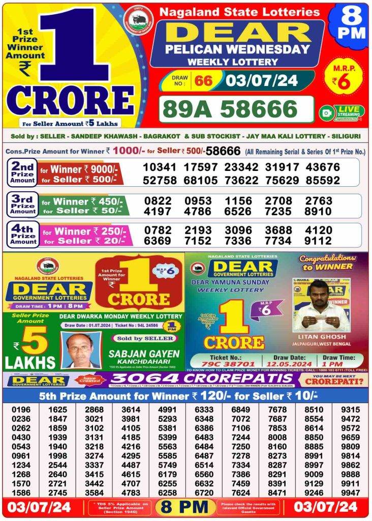 Lottery Sambad 8 PM Evening Result 3.7.2024