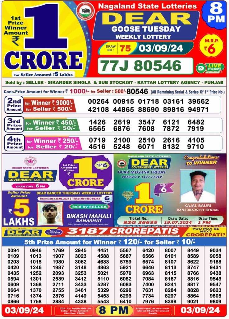 Lottery Sambad 8 PM Evening Result 3.9.2024