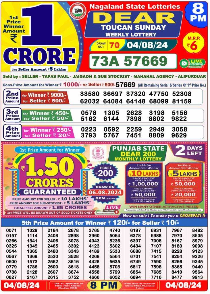 Lottery Sambad 8 PM Evening Result 4.8.2024