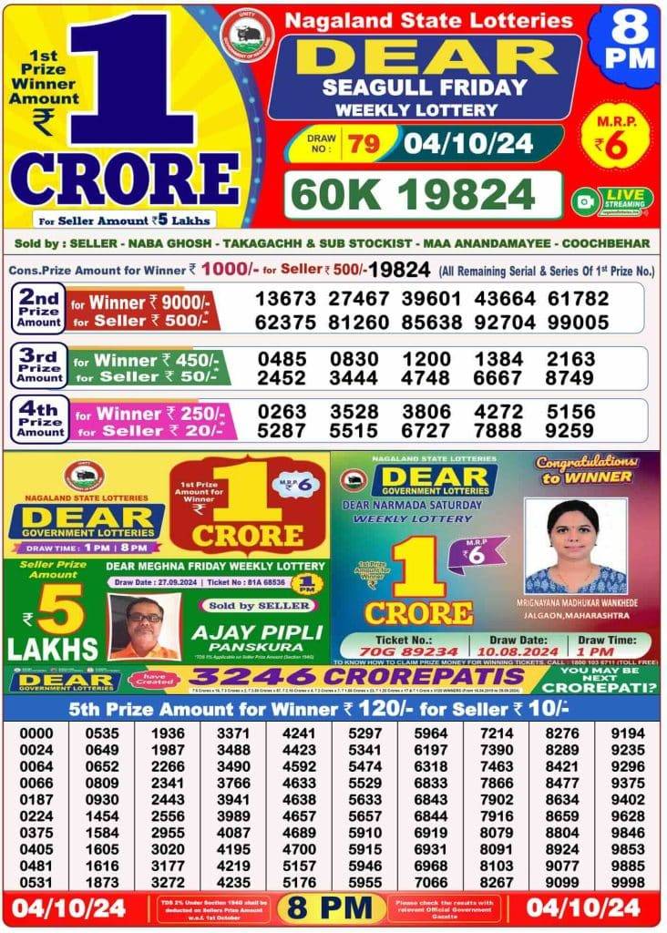 Lottery Sambad 8 PM Evening Result 4.10.2024