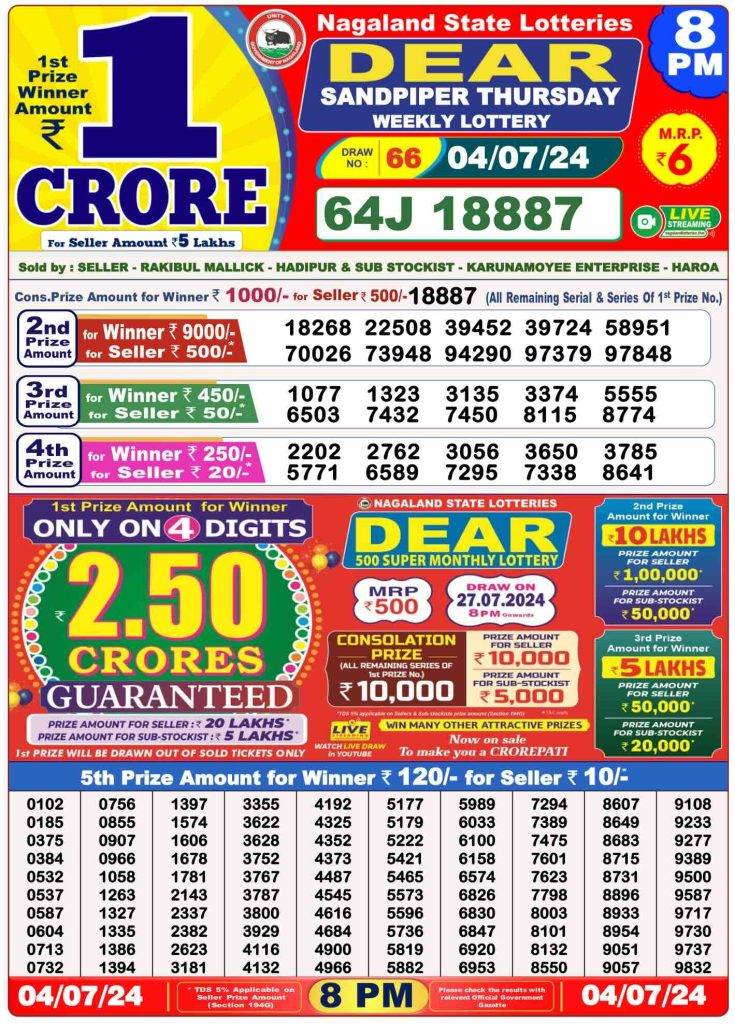 Lottery Sambad 8 PM Evening Result 4.7.2024