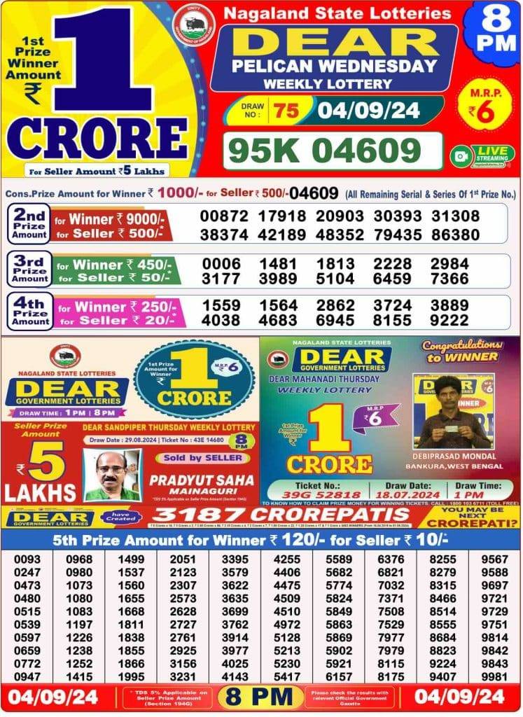 Lottery Sambad 8 PM Evening Result 4.9.2024