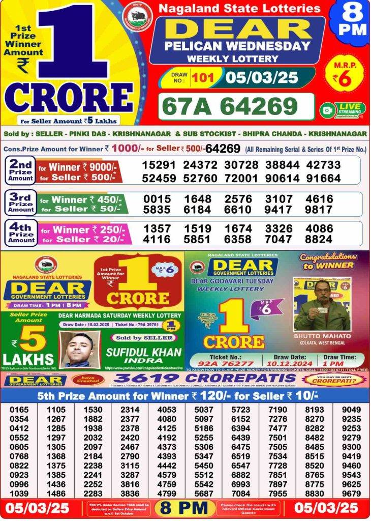 Lottery Sambad 8 PM Evening Result 5.3.2025