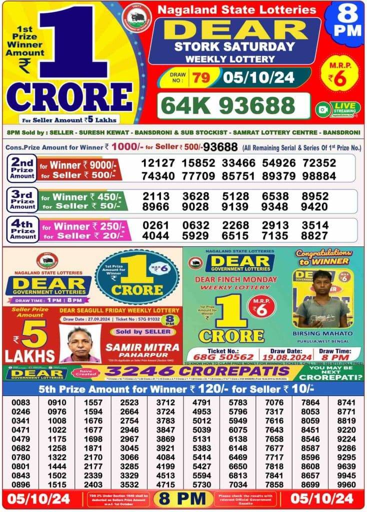 Lottery Sambad 8 PM Evening Result 5.10.2024