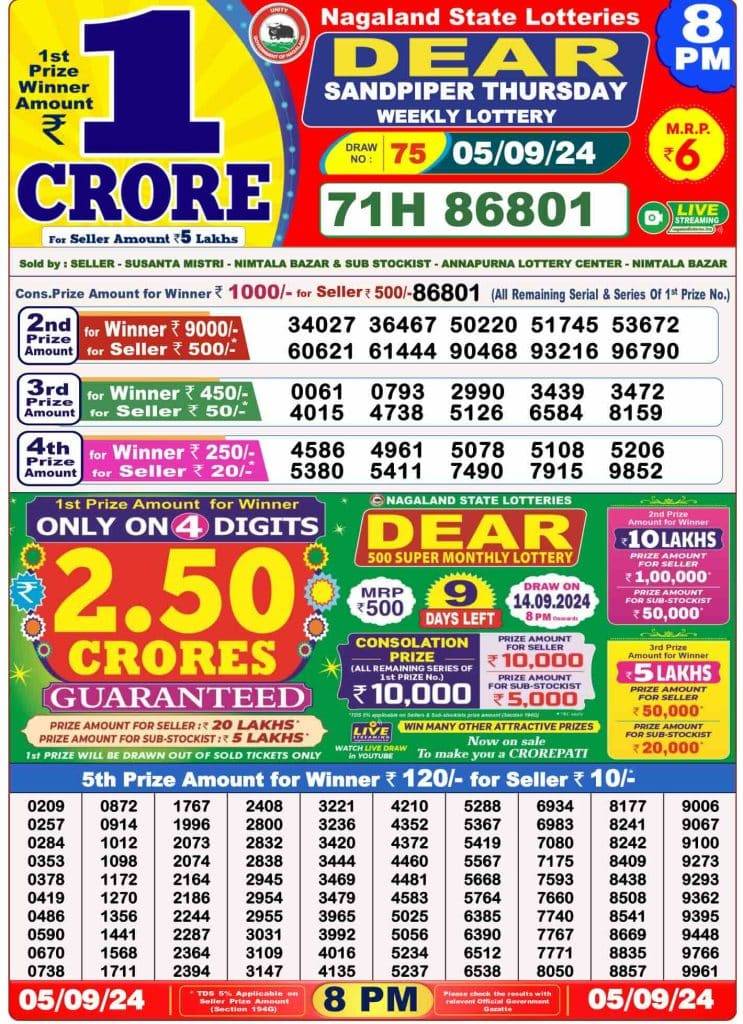 Lottery Sambad 8 PM Evening Result 5.9.2024