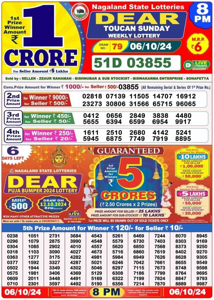 Lottery Sambad 8 PM Evening Result 6.10.2024