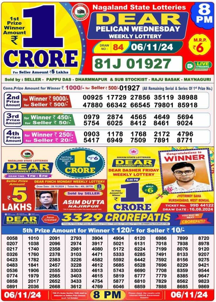 Lottery Sambad 8 PM Evening Result 6.11.2024