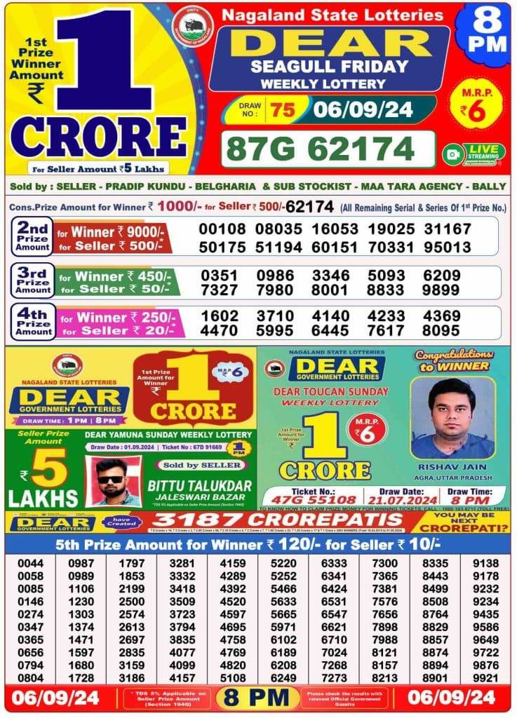 Lottery Sambad 8 PM Evening Result 6.9.2024