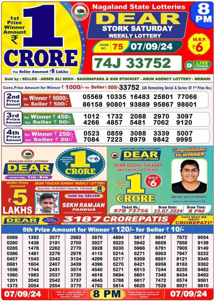 Lottery Sambad 8 PM Evening Result 7.9.2024