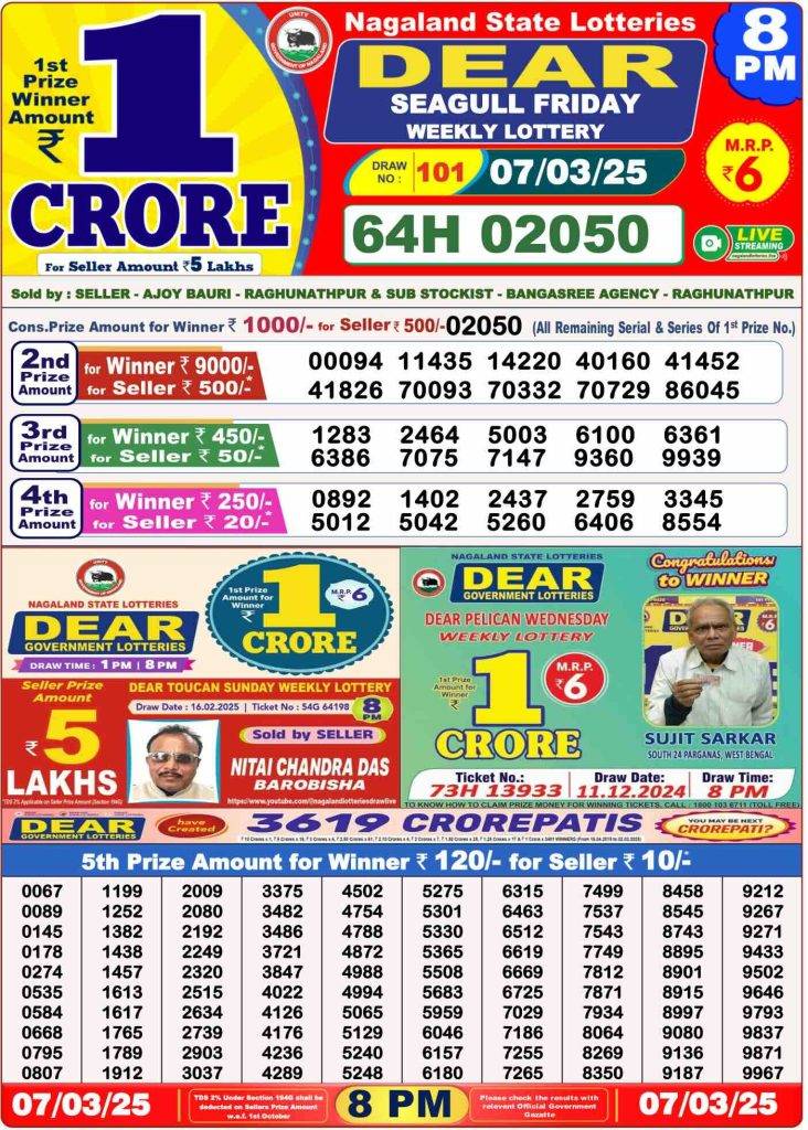 Lottery Sambad 8 PM Evening Result 7.3.2025