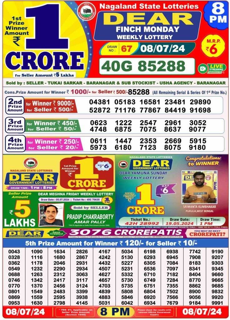 Lottery Sambad 8 PM Evening Result 8.7.2024