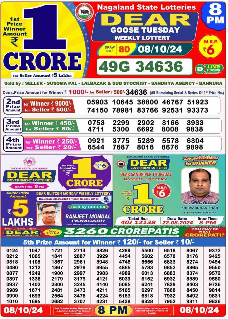 Lottery Sambad 8 PM Evening Result 8.10.2024