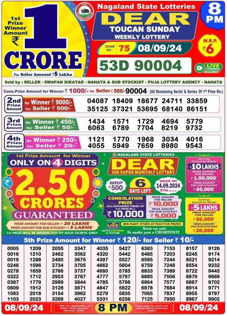 Lottery Sambad 8 PM Evening Result 8.9.2024