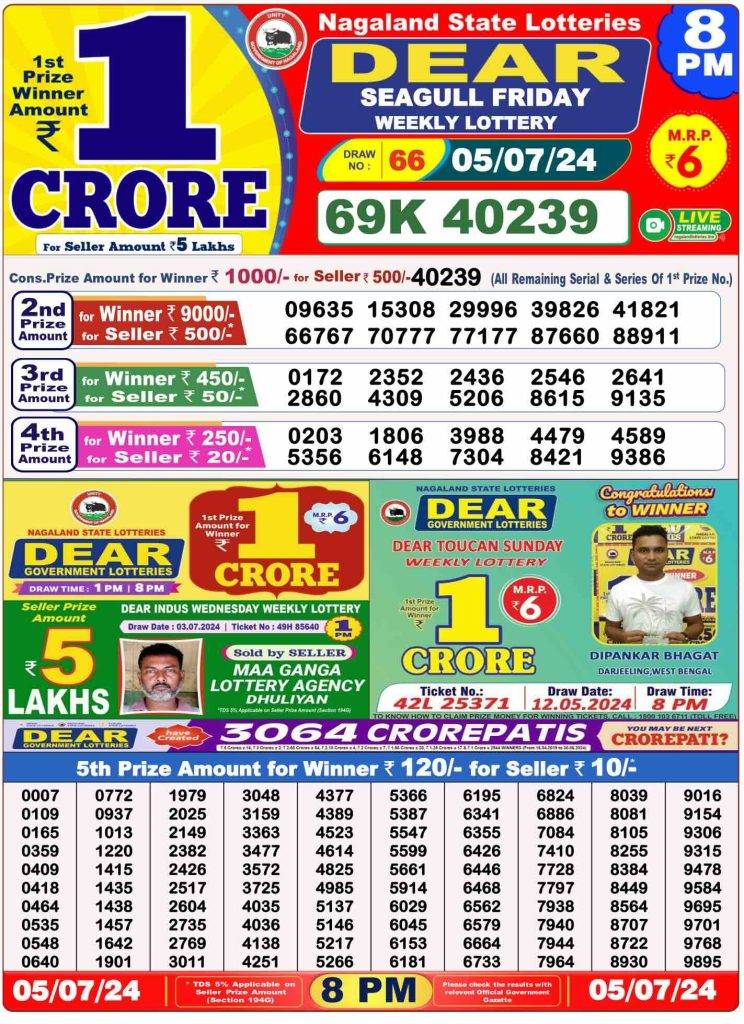 Lottery Sambad 8 PM Evening Result 5.7.2024