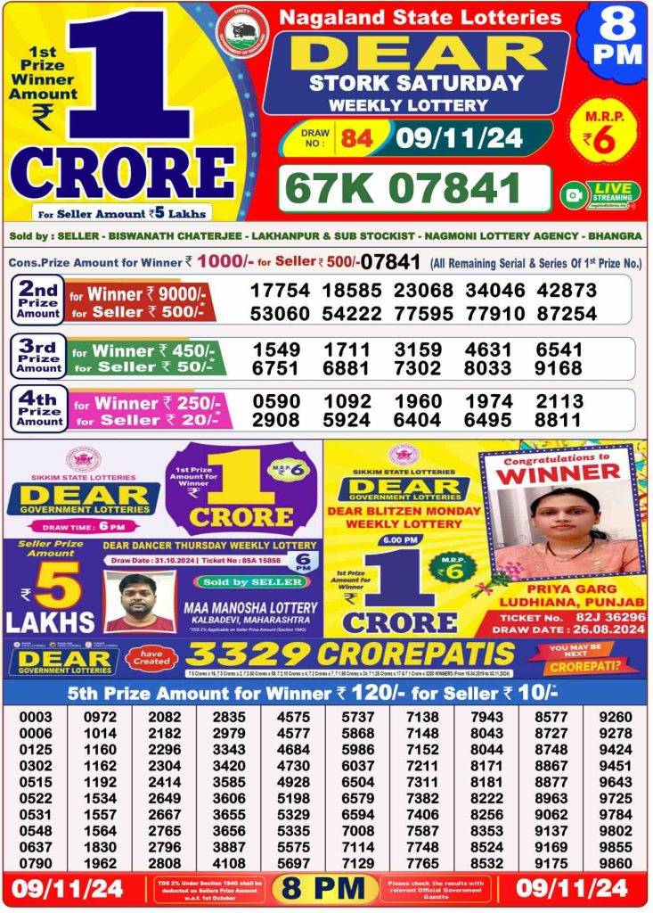 Lottery Sambad 8 PM Evening Result 9.11.2024