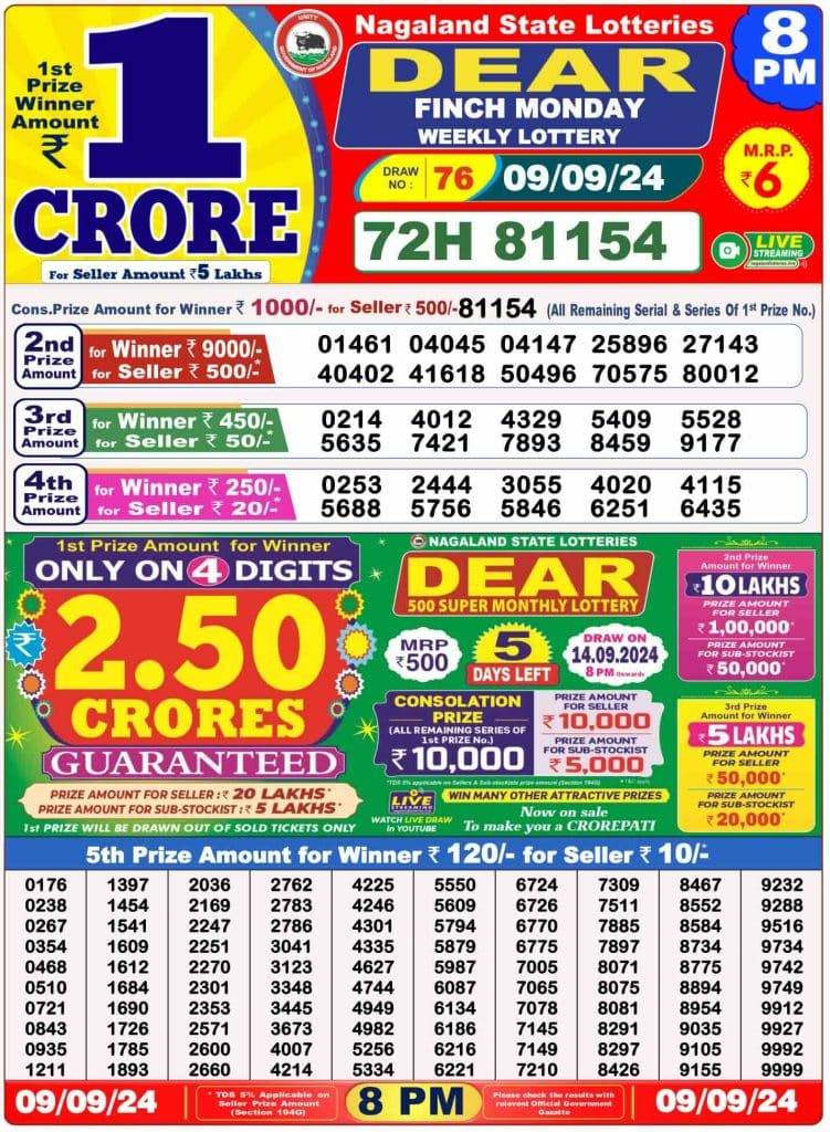 Lottery Sambad 8 PM Evening Result 9.9.2024