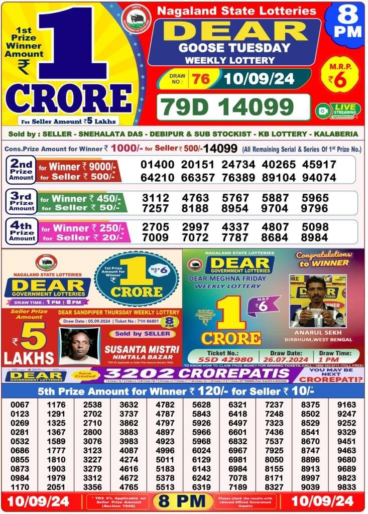 Lottery Sambad 8 PM Evening Result 10.9.2024