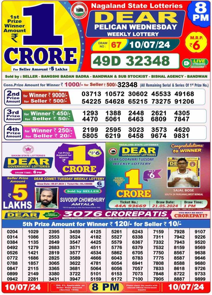 Lottery Sambad 8 PM Evening Result 10.7.2024