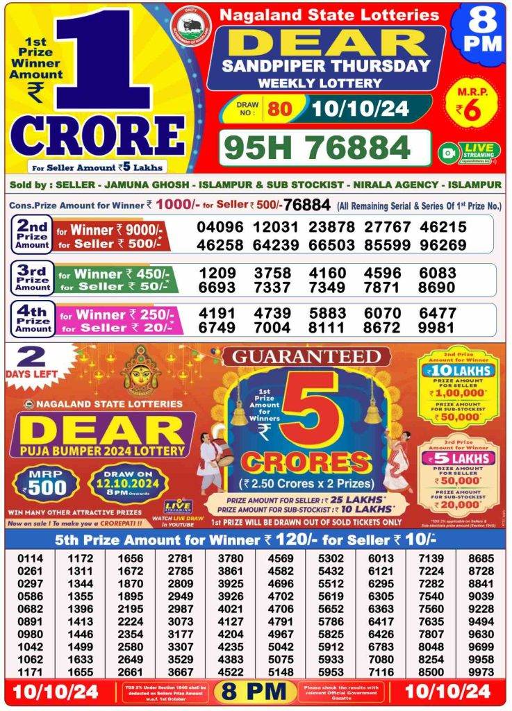 Lottery Sambad 8 PM Evening Result 10.10.2024