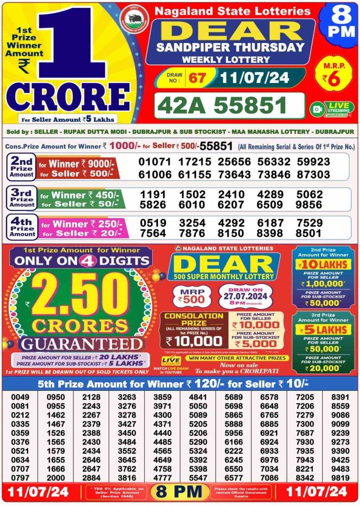 Lottery Sambad 8 PM Evening Result 11.7.2024