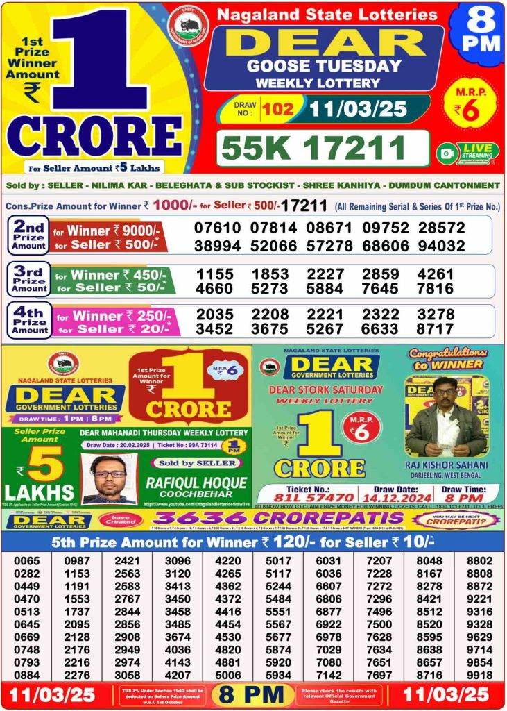 Lottery Sambad 8 PM Evening Result 11.3.2025