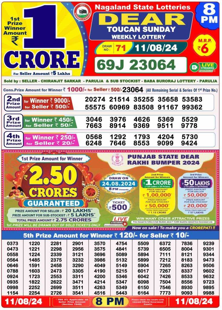 Lottery Sambad 8 PM Evening Result 11.8.2024