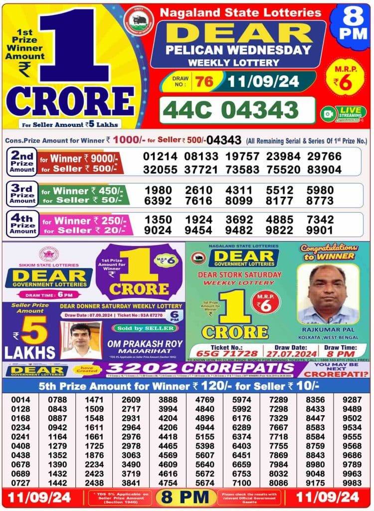 Lottery Sambad 8 PM Evening Result 11.9.2024