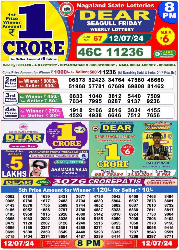 Lottery Sambad 12.7.2024 Today Result 1 PM, 6 PM, 8 PM