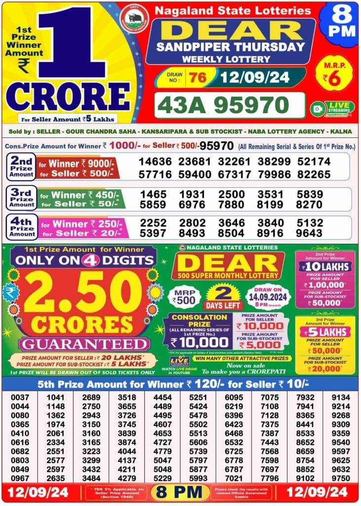 Lottery Sambad 8 PM Evening Result 12.9.2024