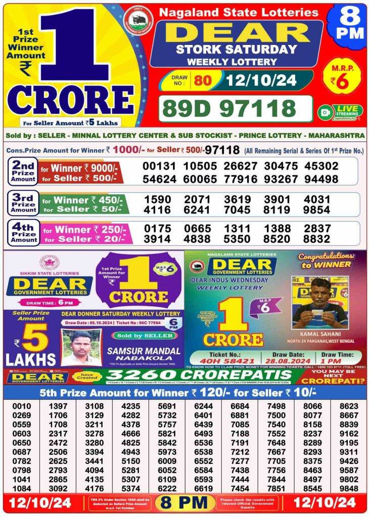 Today Lottery Sambad Result 1 PM, 6 PM & 8 PM