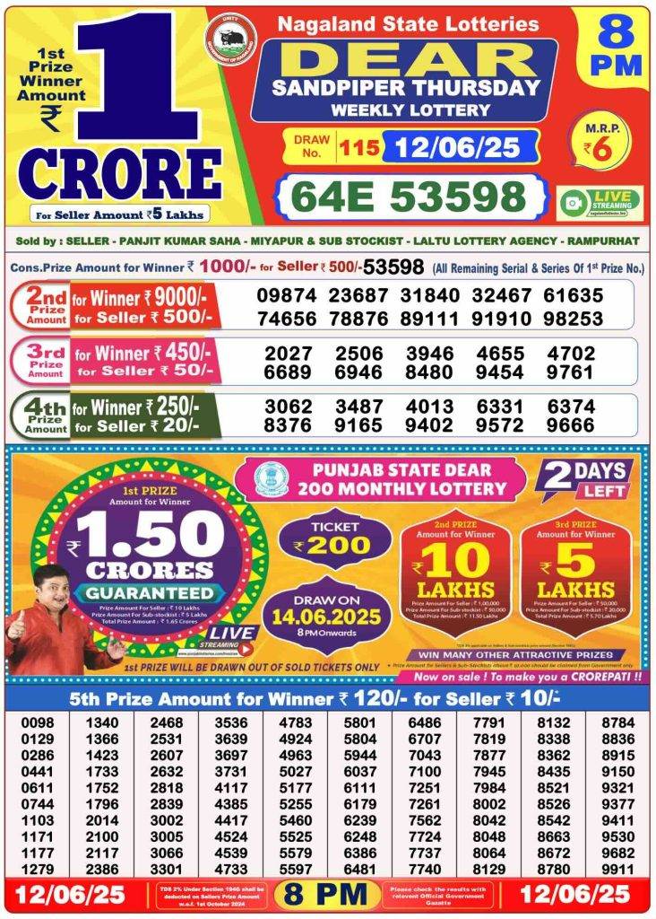 Lottery Sambad 8 PM Evening Result 12.6.2025