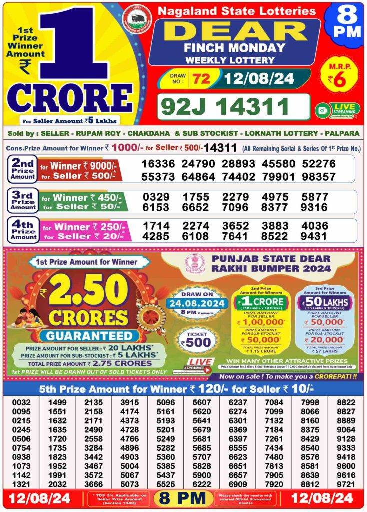 Lottery Sambad 8 PM Evening Result 12.8.2024