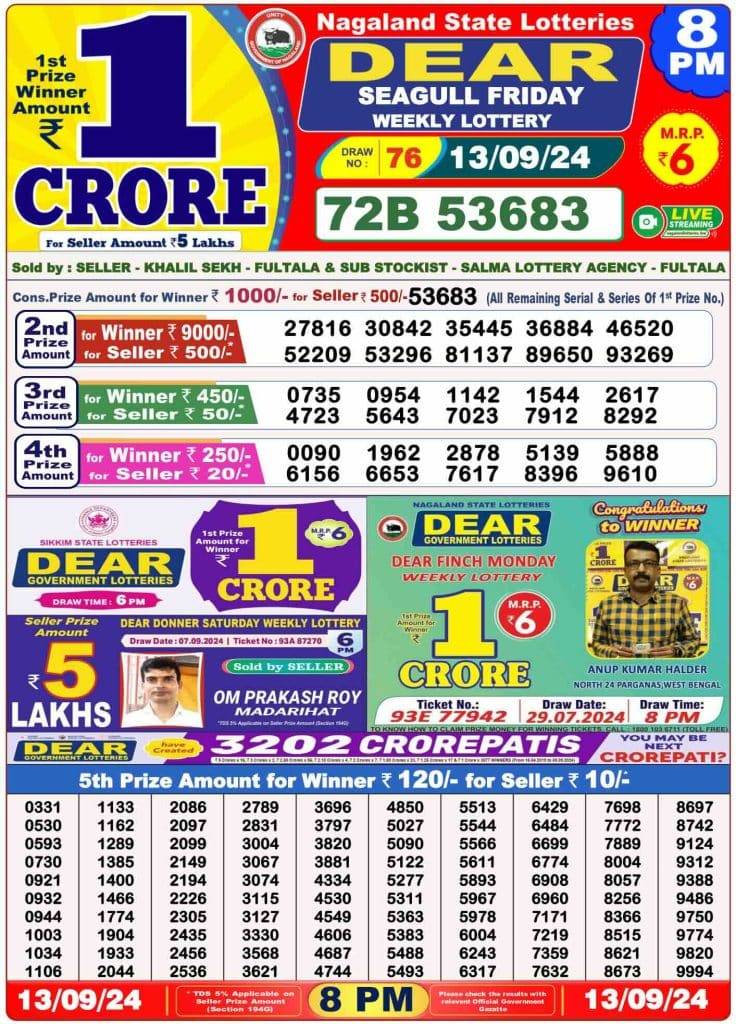 Lottery Sambad 8 PM Evening Result 13.9.2024