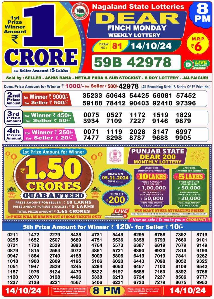 Lottery Sambad 14.10.2024 Today Result 1 PM, 6 PM, 8 PM