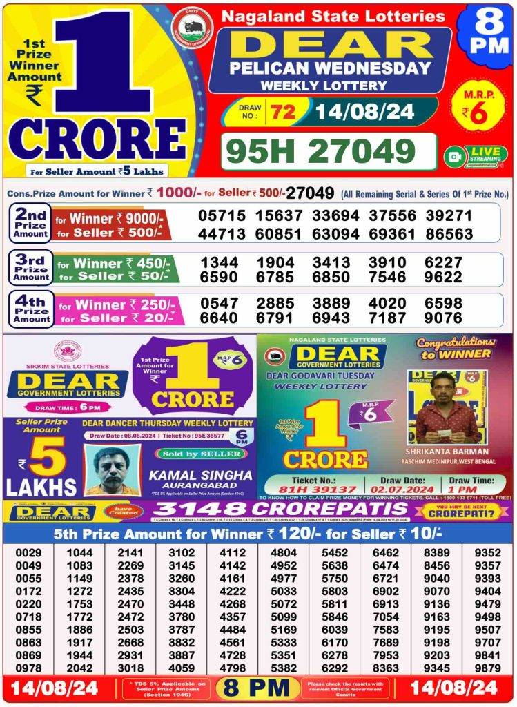 Lottery Sambad 8 PM Evening Result 14.8.2024