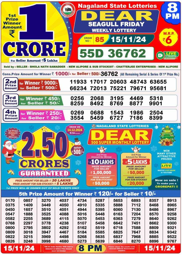 Lottery Sambad 8 PM Evening Result 15.11.2024