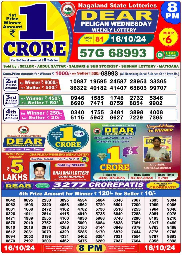 Lottery Sambad 8 PM Evening Result 16.10.2024