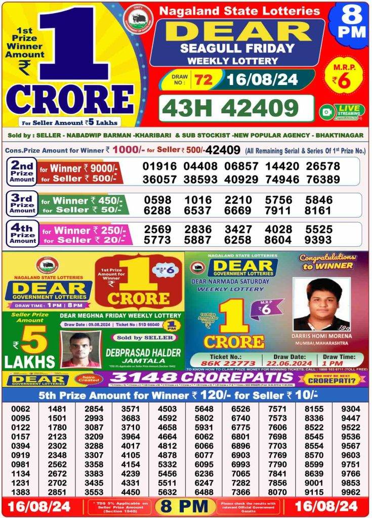 Lottery Sambad 8 PM Evening Result 16.8.2024