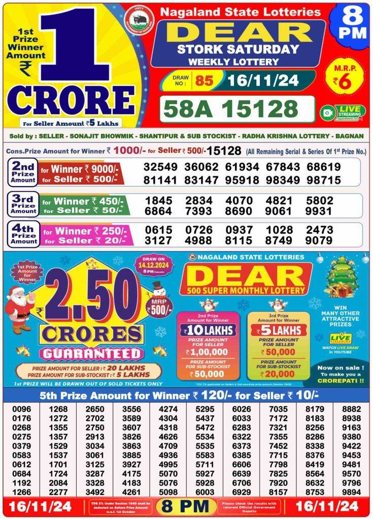 Lottery Sambad 8 PM Evening Result 16.11.2024