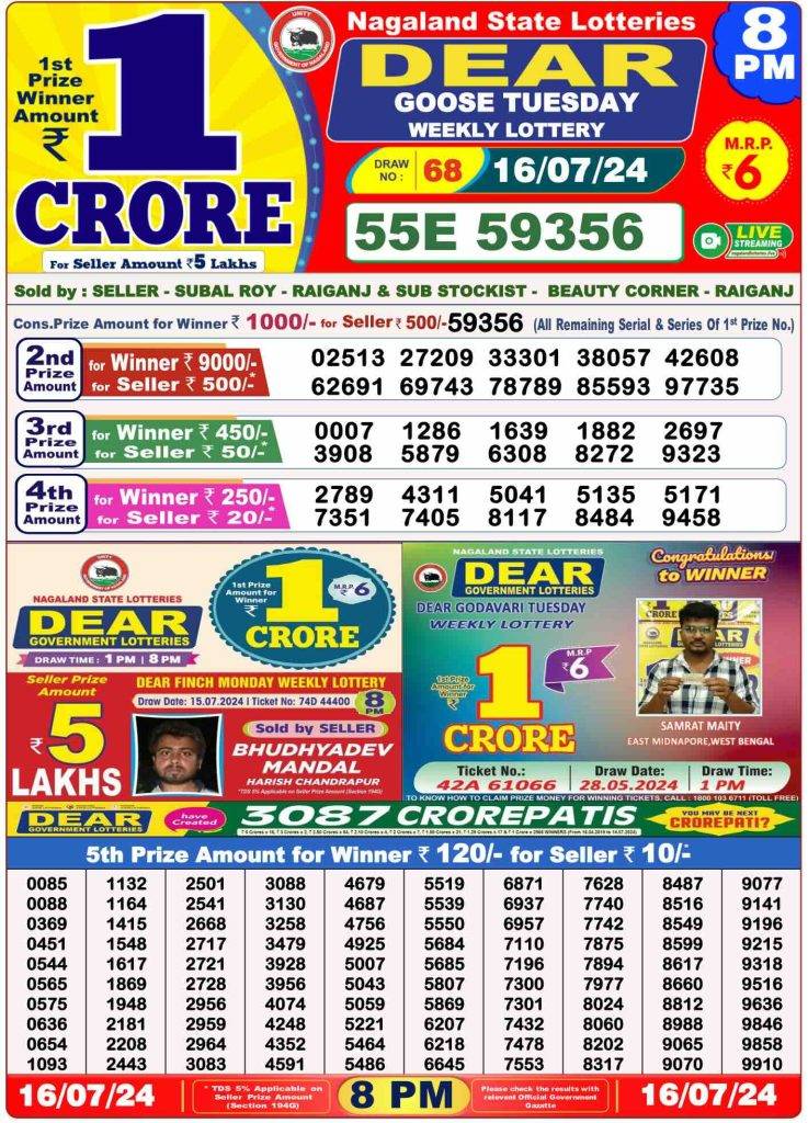 Lottery Sambad 8 PM Evening Result 16.7.2024