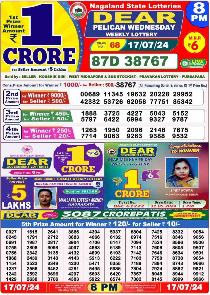 Lottery Sambad 8 PM Evening Result 17.7.2024