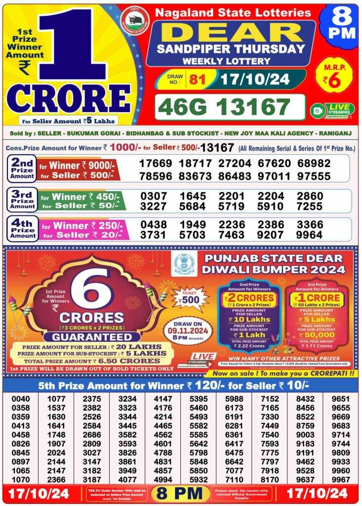 Lottery Sambad 8 PM Evening Result 17.10.2024