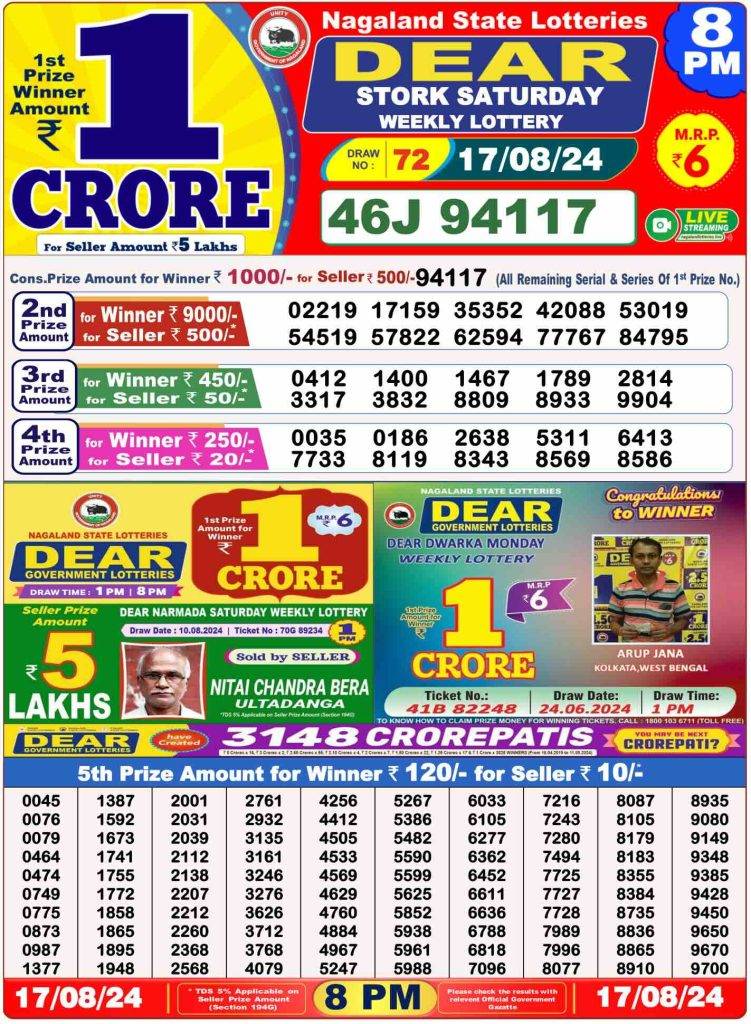 Lottery Sambad 8 PM Evening Result 17.8.2024