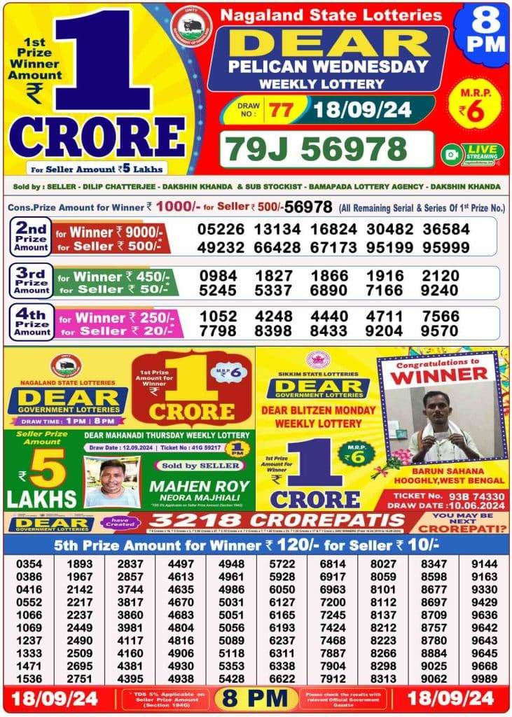 Lottery Sambad 8 PM Evening Result 18.9.2024