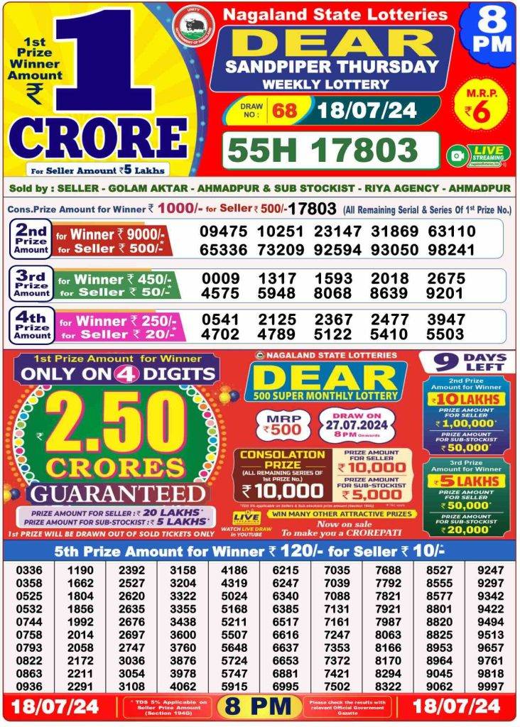 Lottery Sambad 8 PM Evening Result 18.7.2024