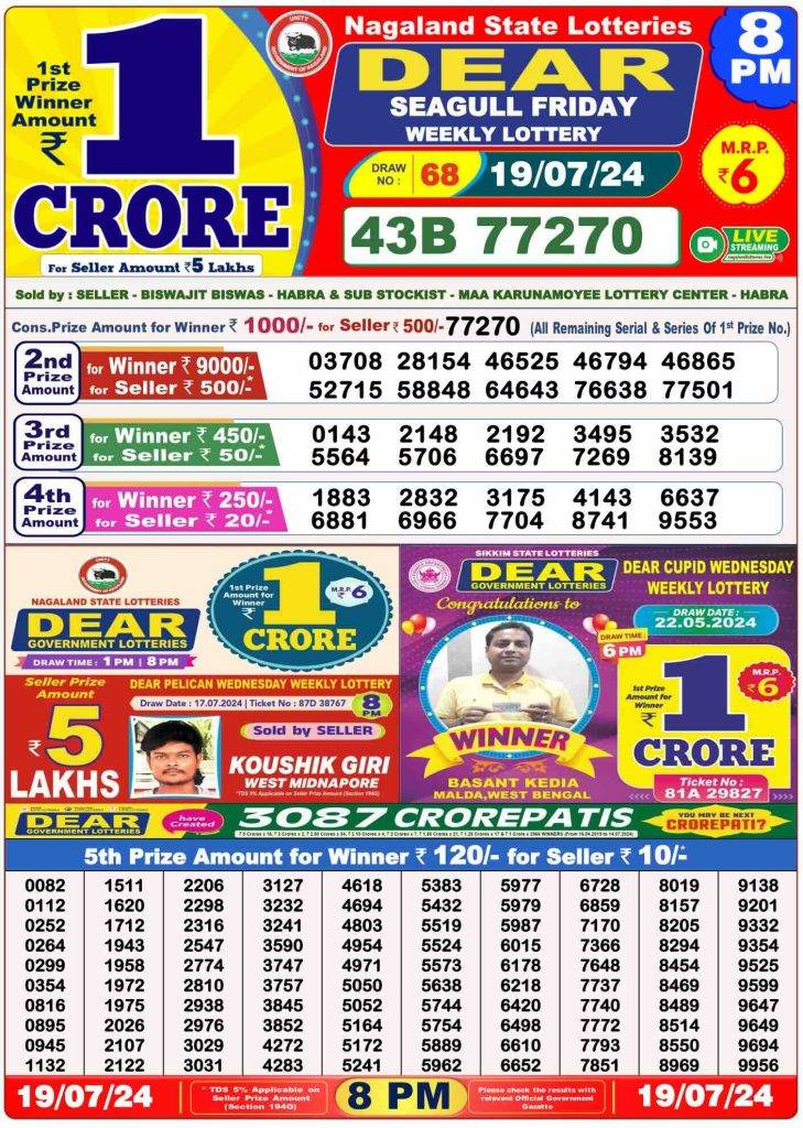 Lottery Sambad 8 PM Evening Result 19.7.2024